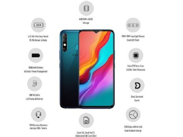 Infinix Hot 8 Price in India