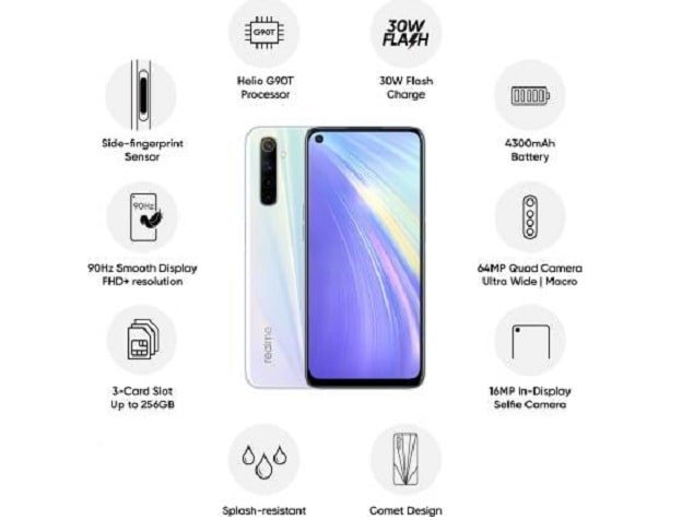 Realme 6 Price in India