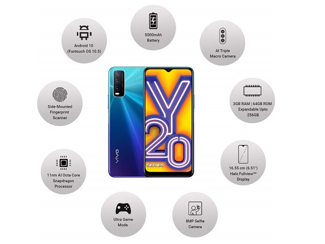 Vivo Y20i Price in India