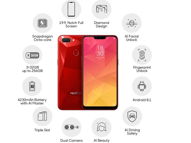 Realme 2 Price in India