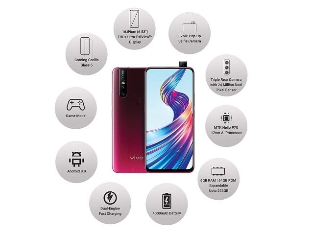 Vivo V15 Price in India