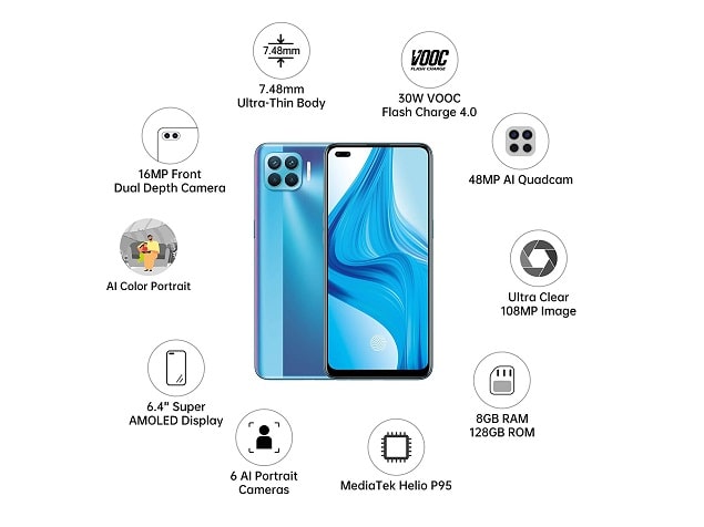 Oppo F17 Pro Price in India