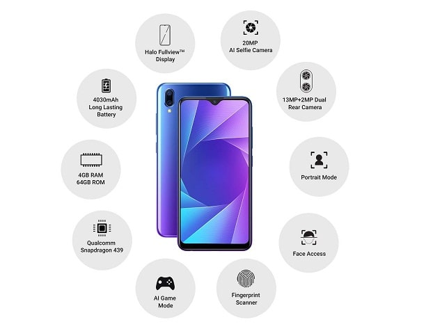 Vivo Y95 Price in India