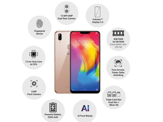 Vivo Y83 Pro Price in India