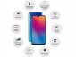Vivo Y91i Price in India