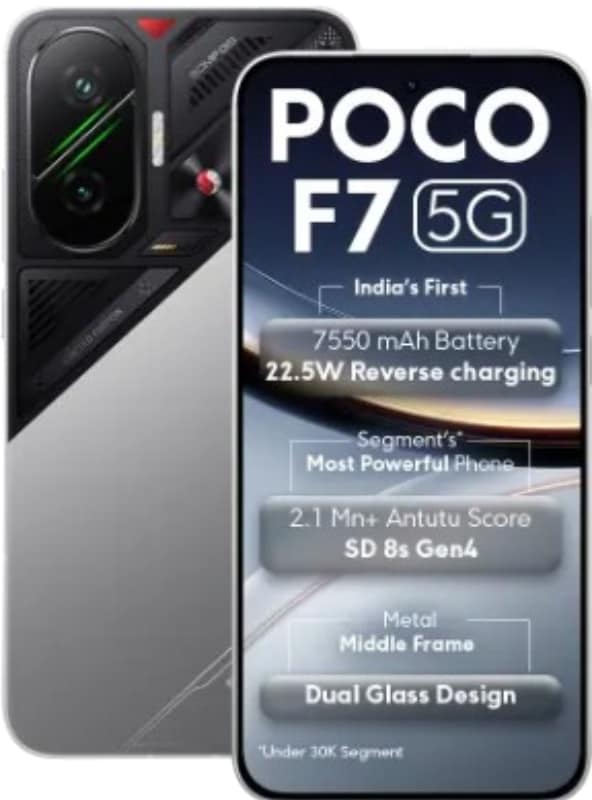 Poco F7 5G Price in India