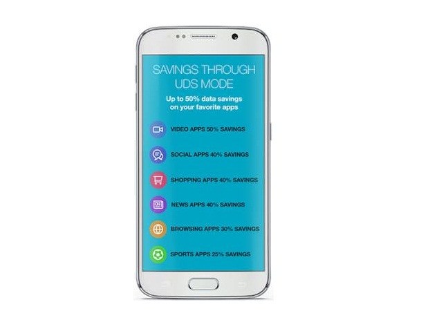 galaxy j2 2015